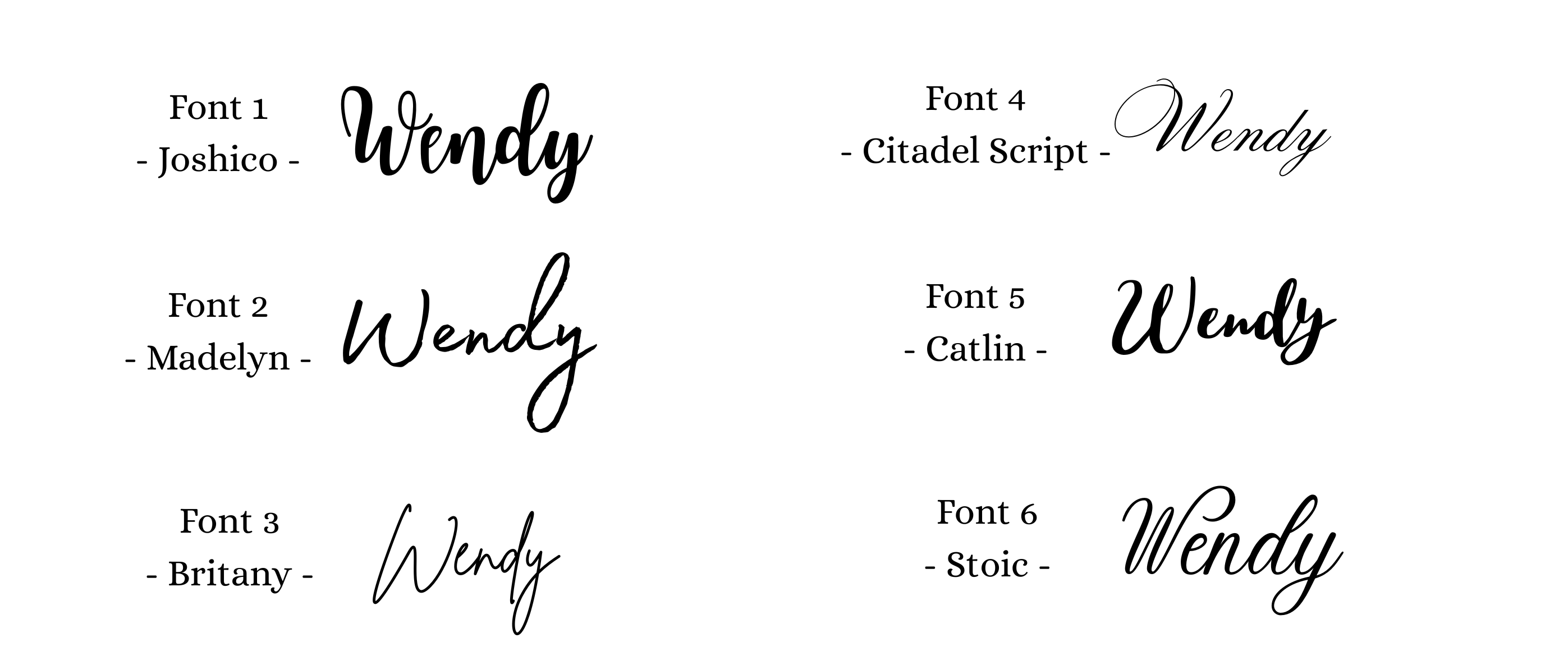 Personalized Watercolor Birth Flower Glass With Name